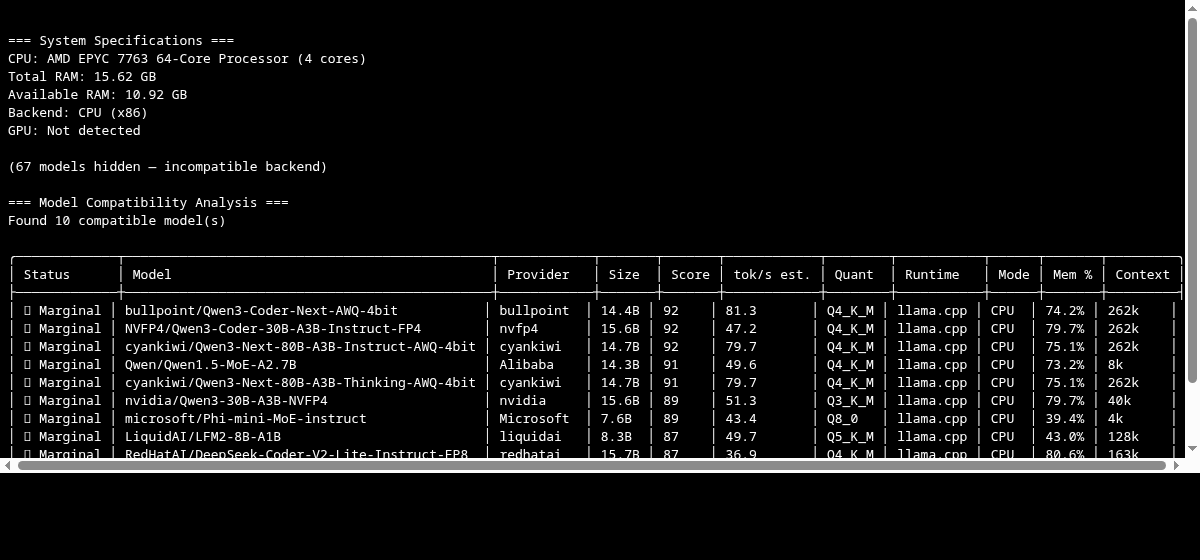 llmfit CLI 模式输出：模型兼容性分析表格，显示适配等级、预估速度、量化推荐
