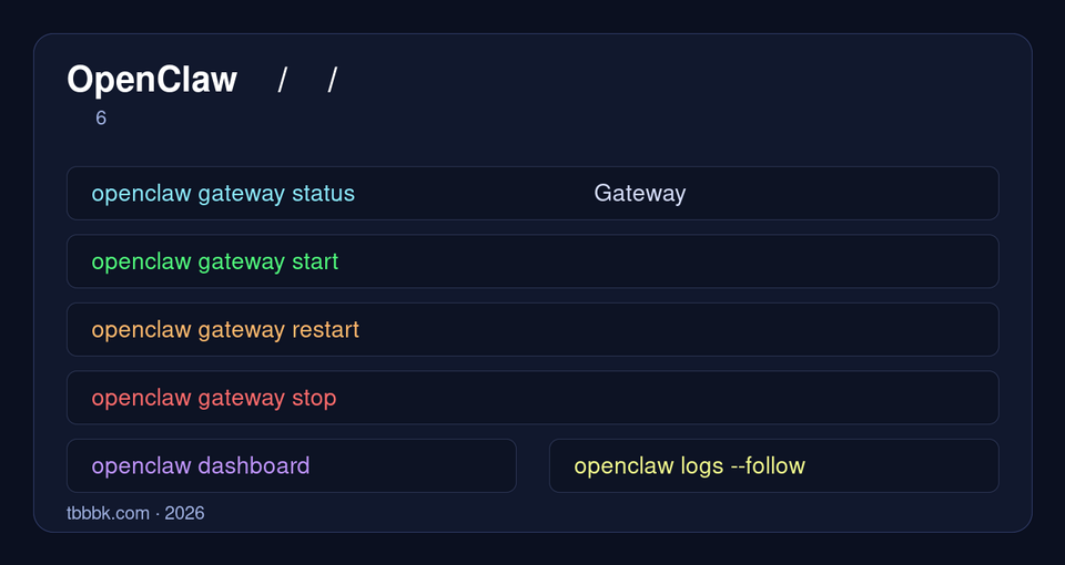 OpenClaw 启动 / 重启 / 停止命令大全（2026）：关掉后怎么重新打开，一篇说清